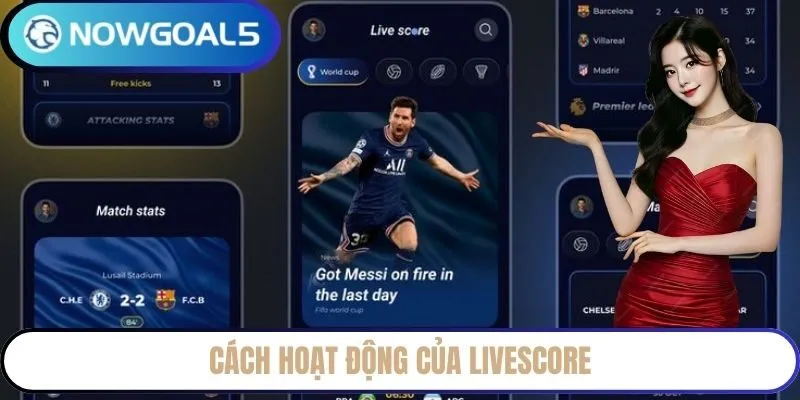 Cách hoạt động của LiveScore